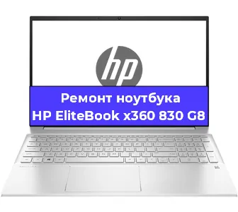 Чистка от пыли и замена термопасты на ноутбуке HP EliteBook x360 830 G8 в Новосибирске